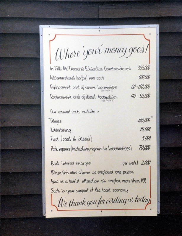Sign showing where your money goes at Dobwalls 1990